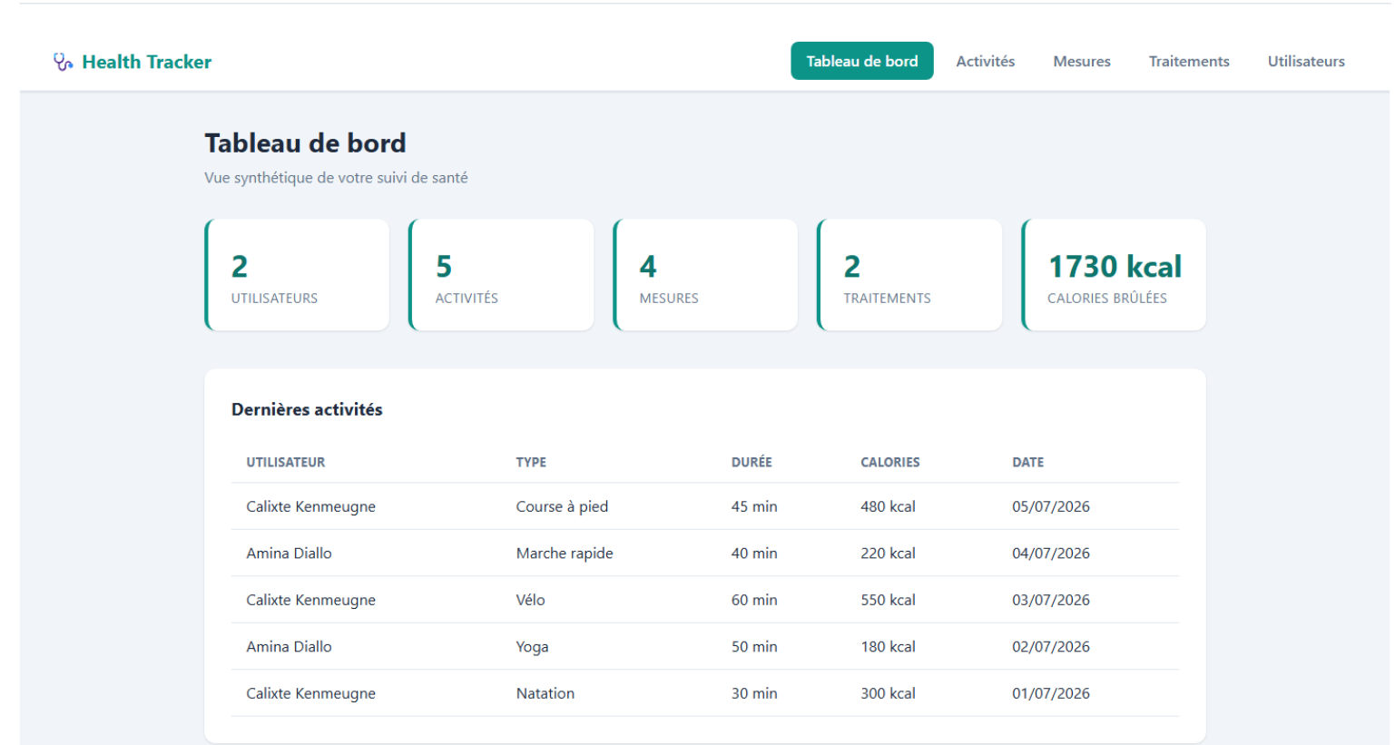 Application web de suivi de santé