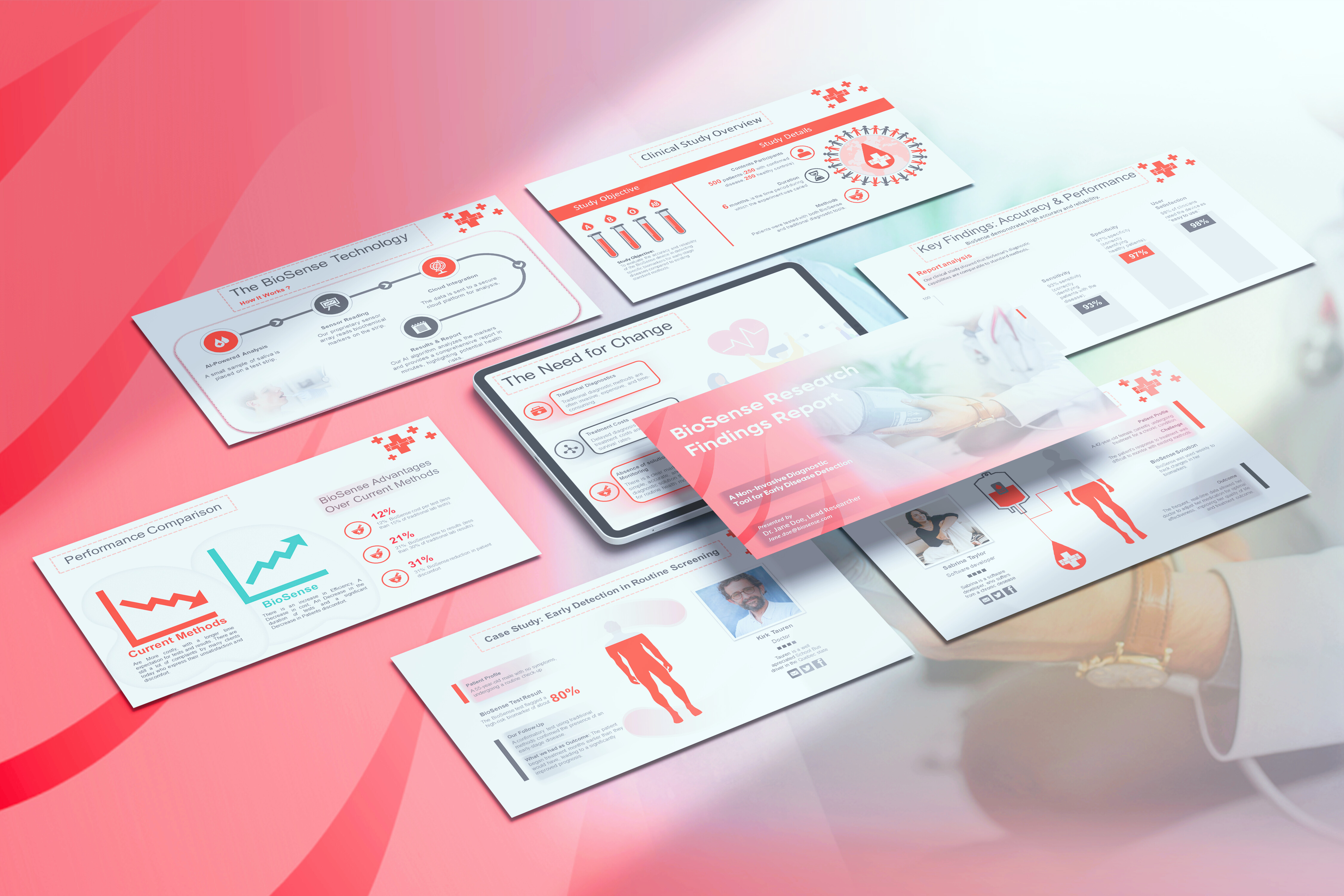 BioSense : L'Innovation Diagnostique