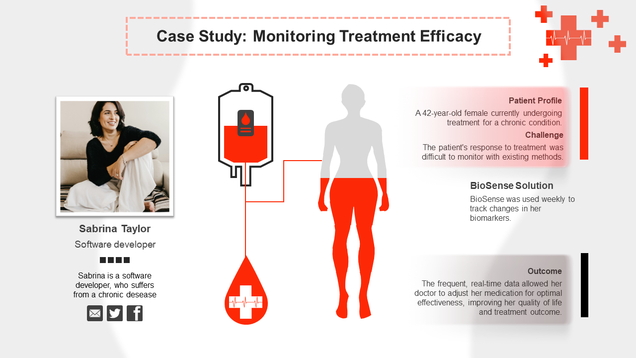 BioSense : L'Innovation Diagnostique - Fichier 9
